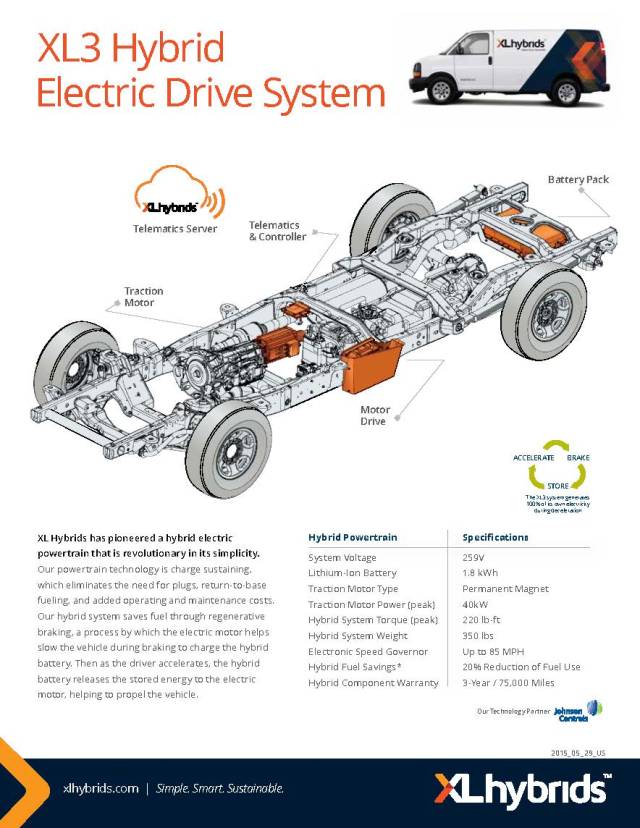 XLHybrids_CargoVans_Page_2.jpg